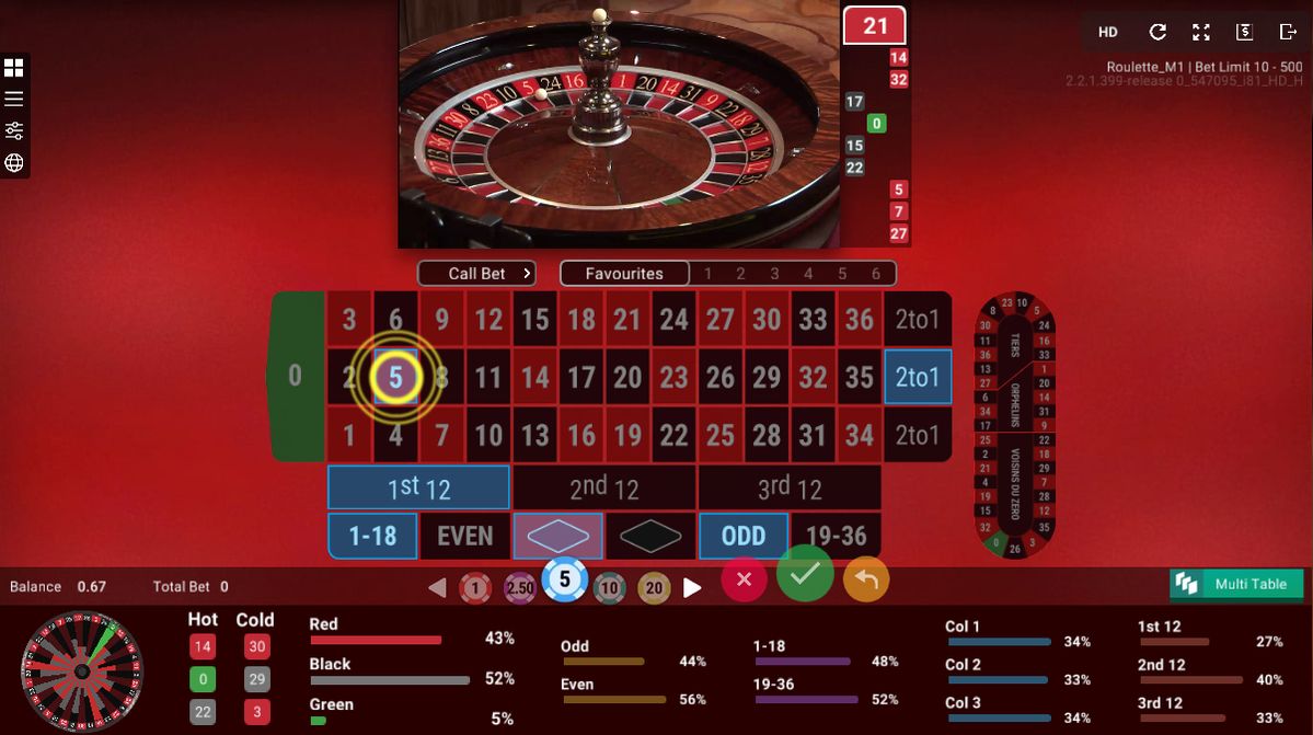 Real Money Casino میں پاکستان کے کھلاڑیوں کے لیے ٹاپ گیمز